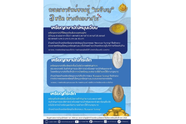 กรมธนารักษ์ชวนรู้....“เหรียญ” 3 ชนิด ต่างกันอย่างไร?