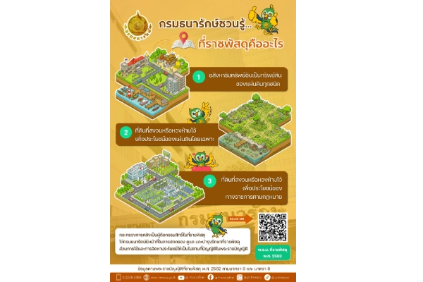 📍 กรมธนารักษ์ชวนรู้....“ที่ราชพัสดุ” คืออะไร?