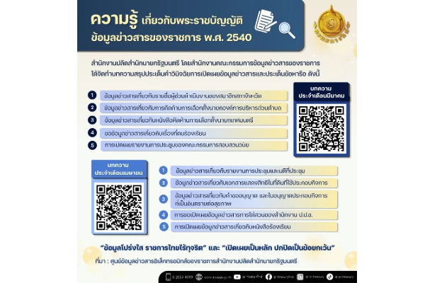 📣 กรมธนารักษ์บอกต่อ...บทความ 10 เรื่อง ให้ความรู้เกี่ยวกับพระราชบัญญัติข้อมูลข่าวสารของราชการ พ.ศ. 2540 (EP.3)
