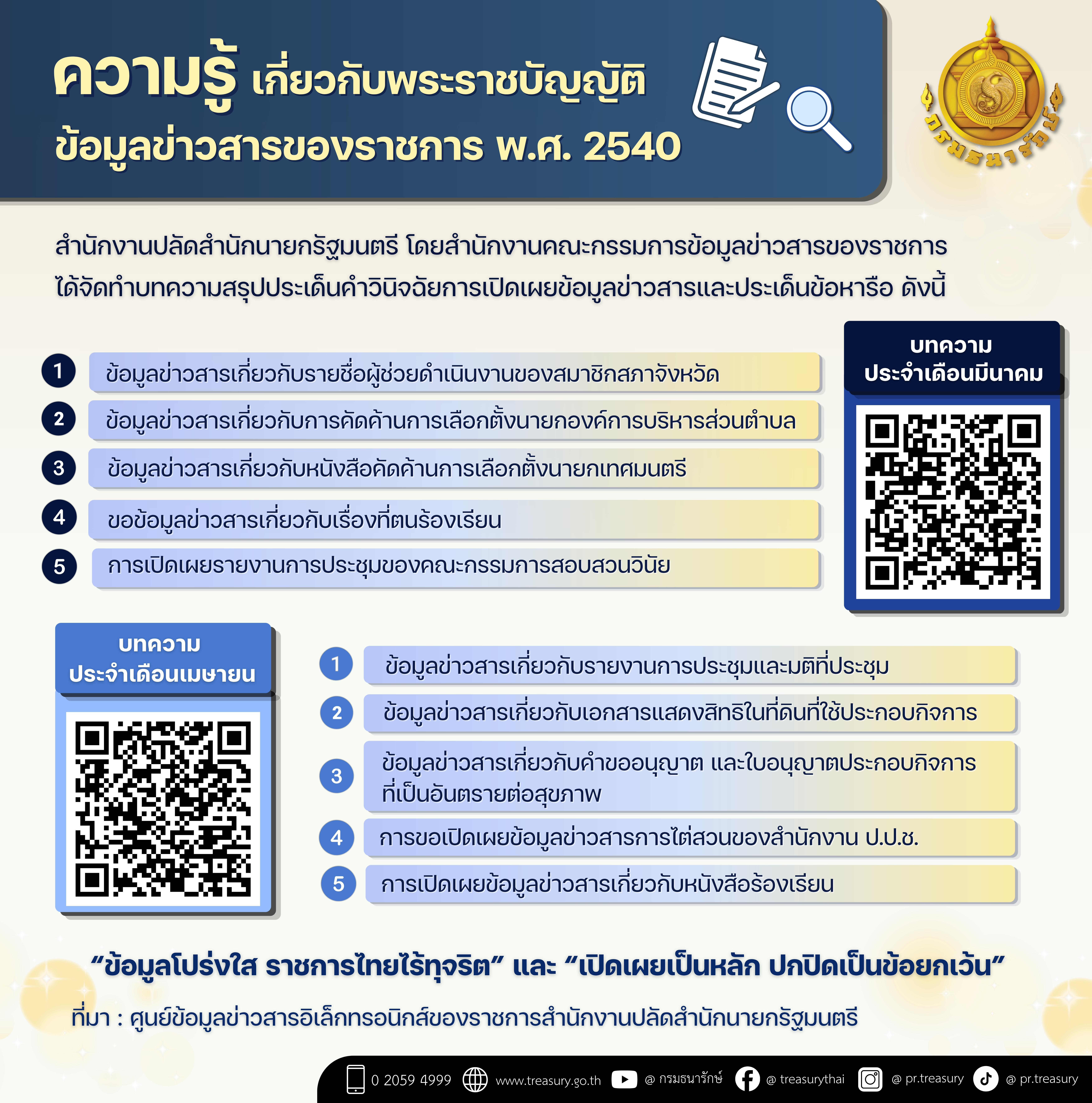 📣 กรมธนารักษ์บอกต่อ...บทความ 10 เรื่อง ให้ความรู้เกี่ยวกับพระราชบัญญัติข้อมูลข่าวสารของราชการ พ.ศ. 2540 (EP.3)
