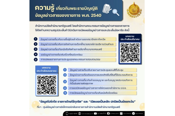 📣 กรมธนารักษ์บอกต่อ...บทความ 10 เรื่อง ให้ความรู้เกี่ยวกับพระราชบัญญัติข้อมูลข่าวสารของราชการ พ.ศ. 2540 (EP.3)