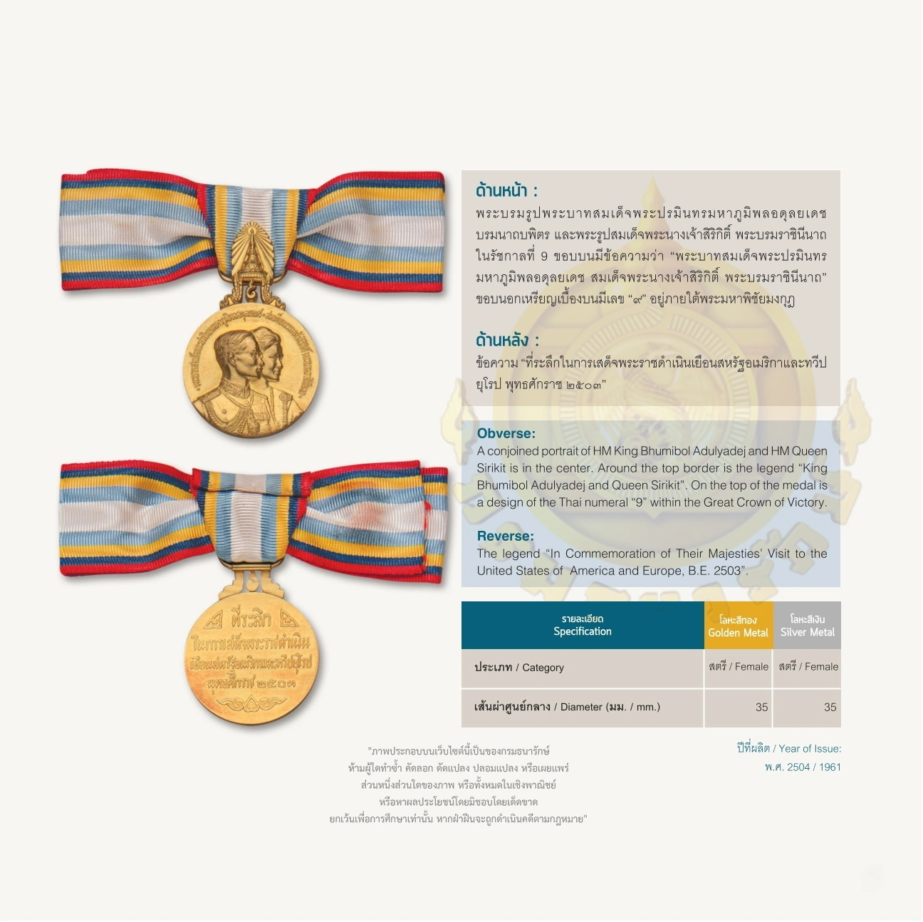 Lorem ipsum dolor sit amet