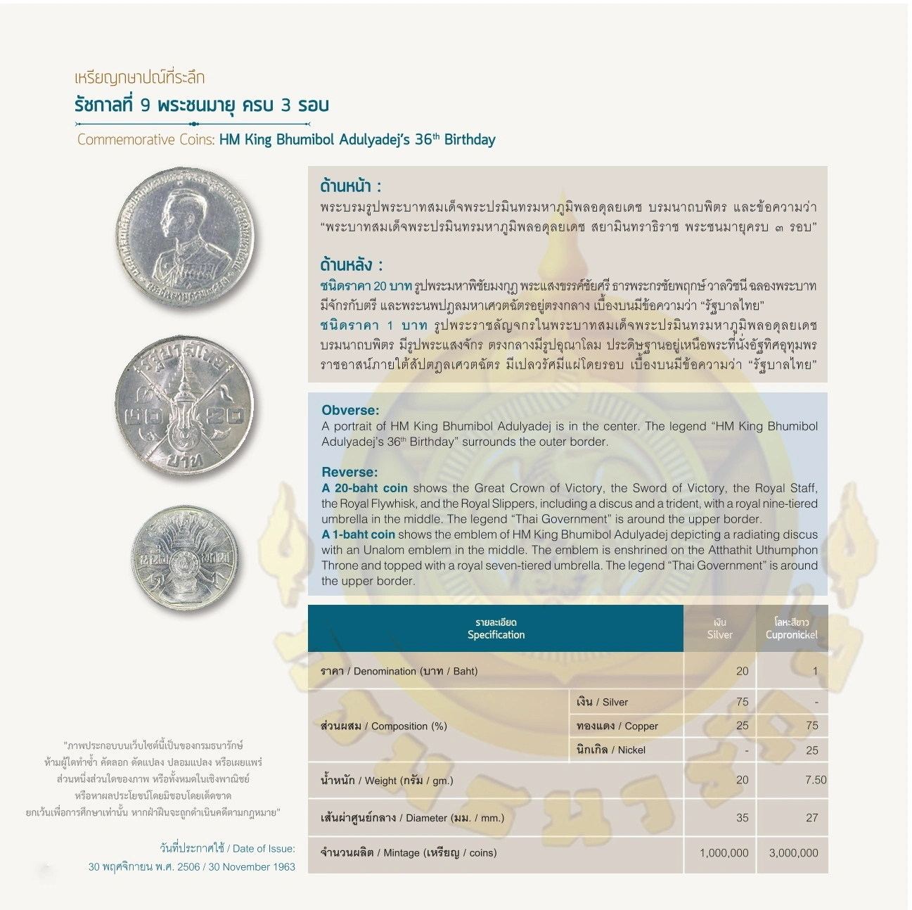 Lorem ipsum dolor sit amet