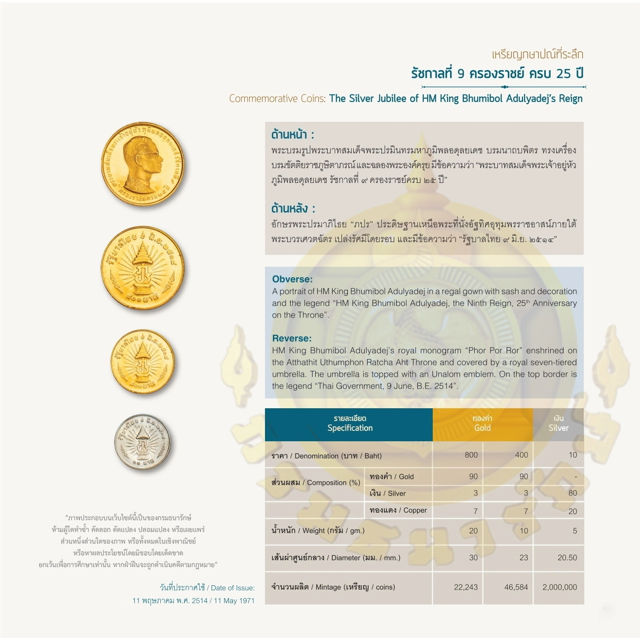 Lorem ipsum dolor sit amet