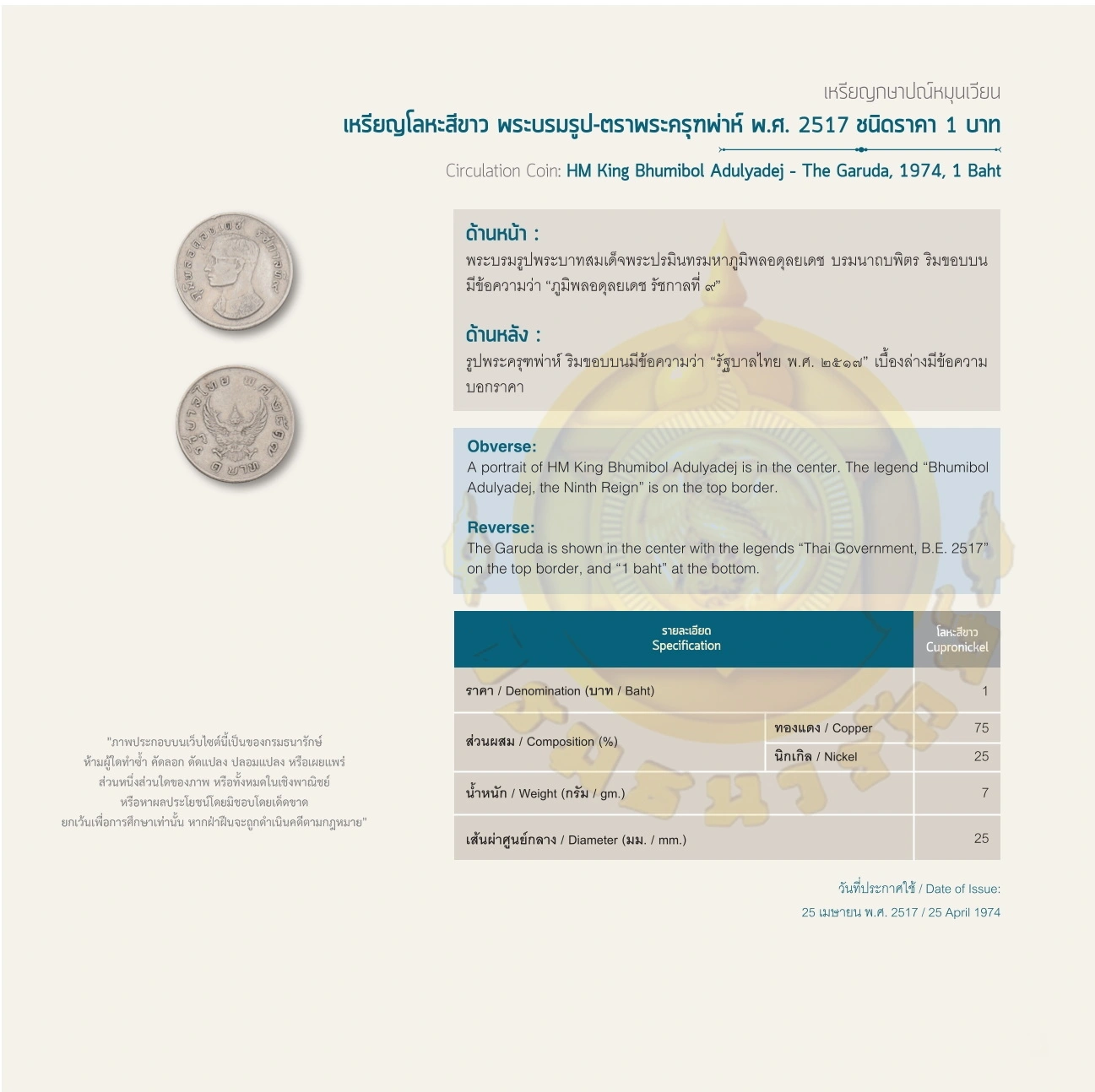 Lorem ipsum dolor sit amet