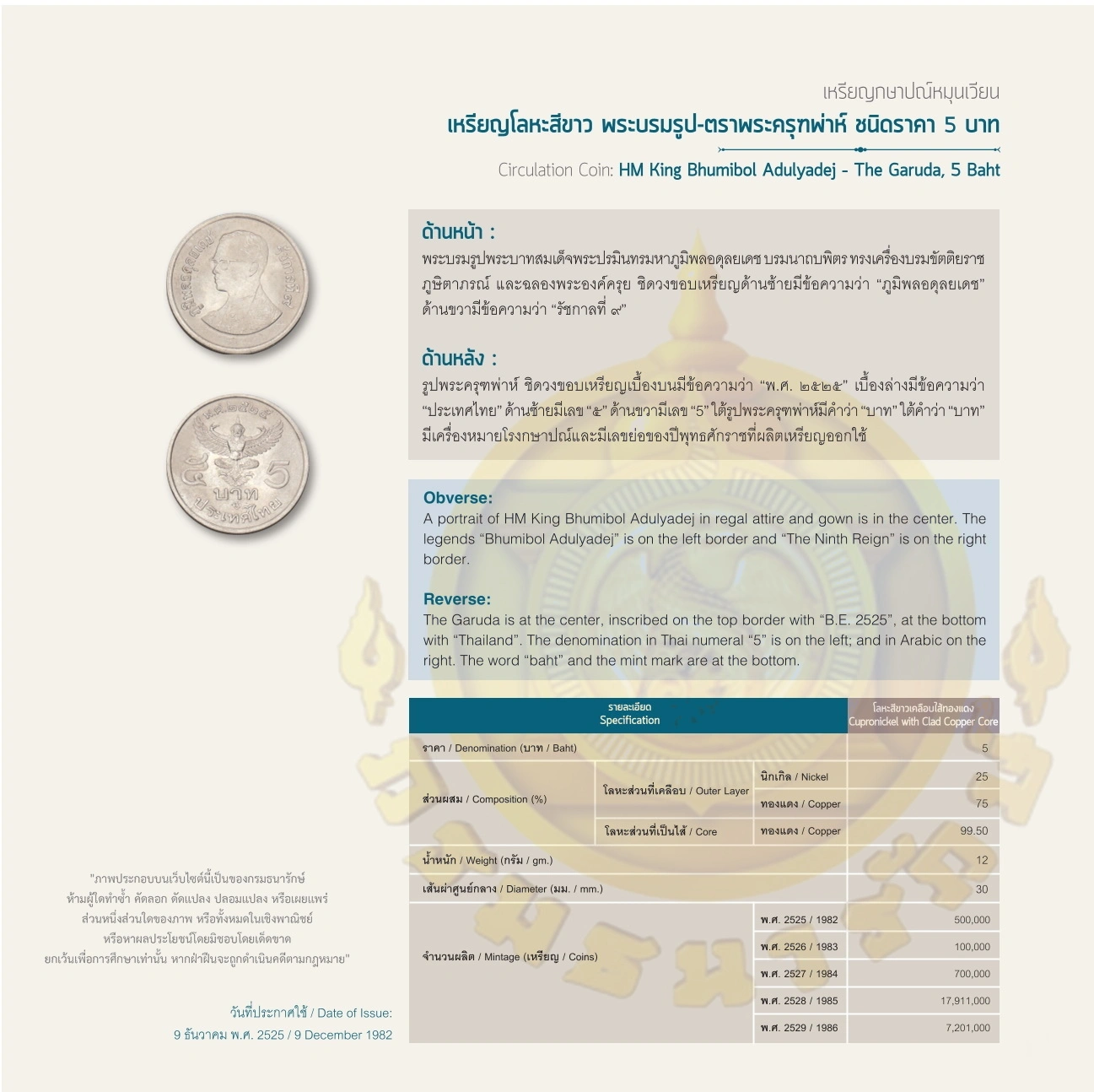 Lorem ipsum dolor sit amet