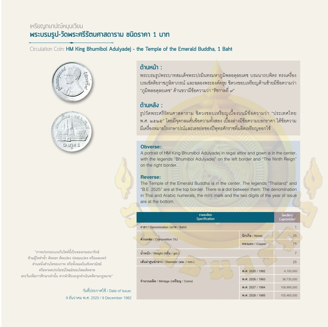 Lorem ipsum dolor sit amet