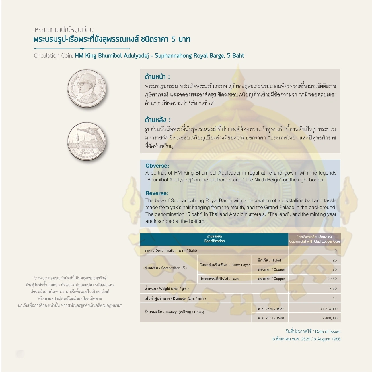 Lorem ipsum dolor sit amet