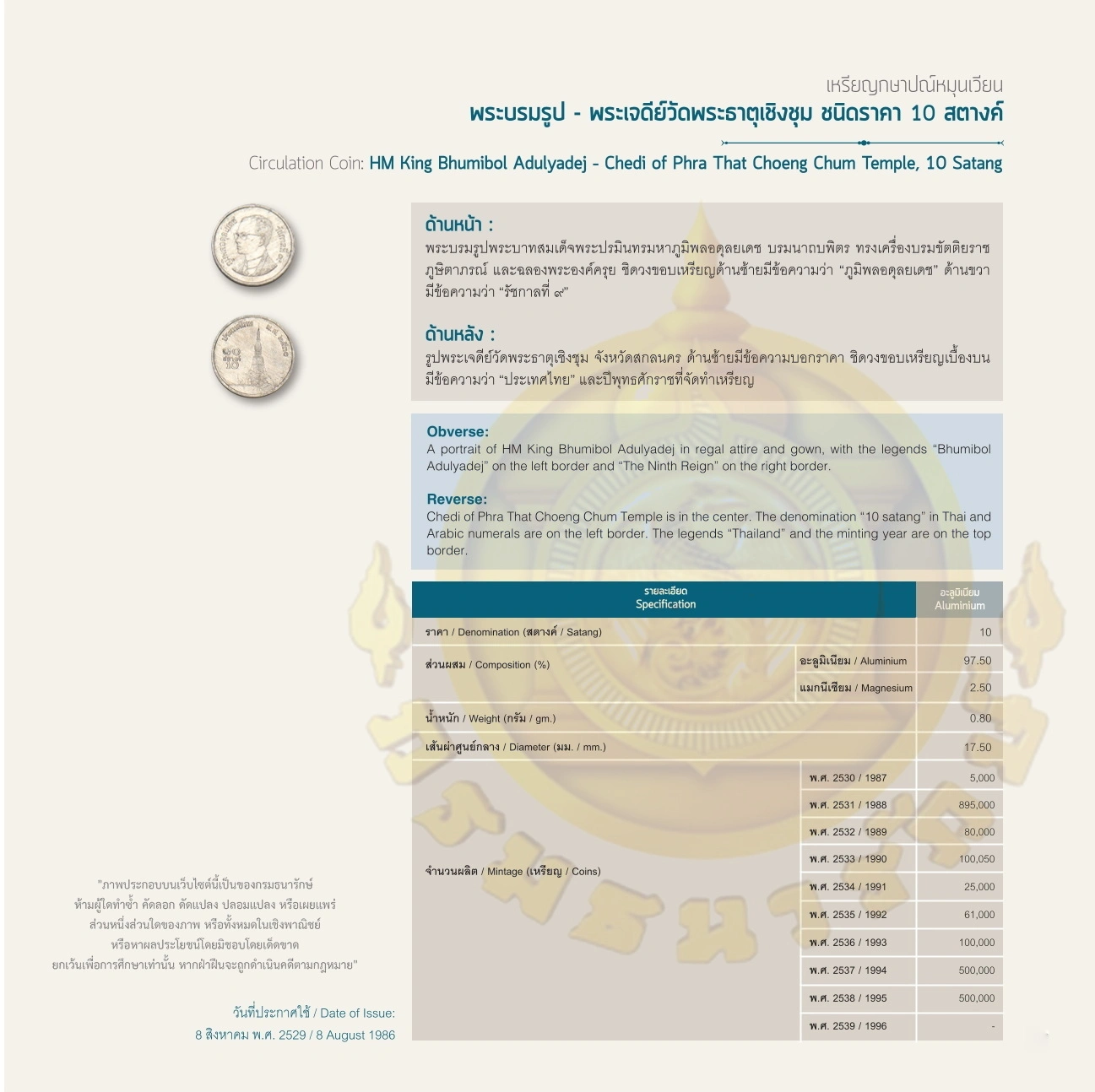 Lorem ipsum dolor sit amet