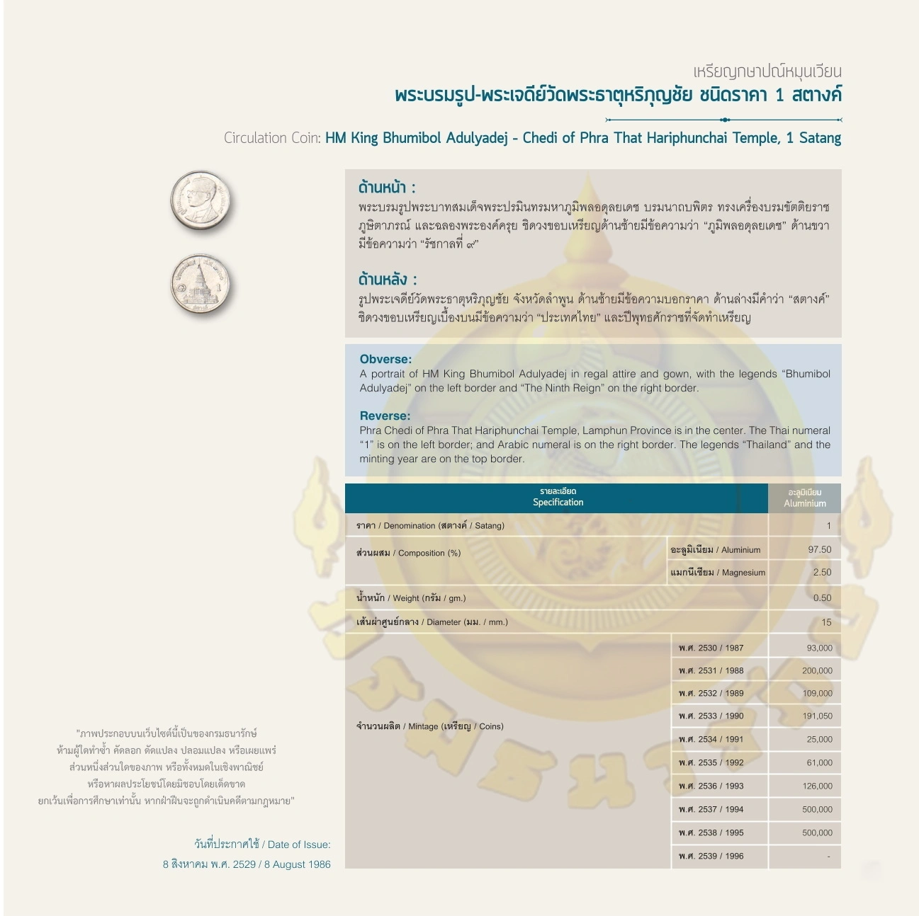 Lorem ipsum dolor sit amet