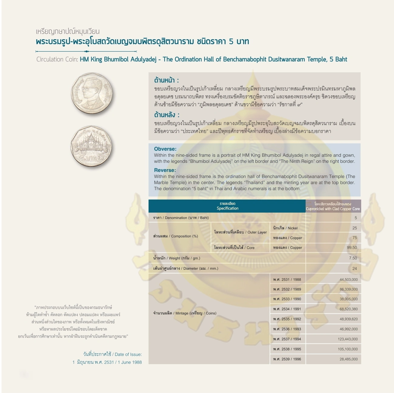 Lorem ipsum dolor sit amet