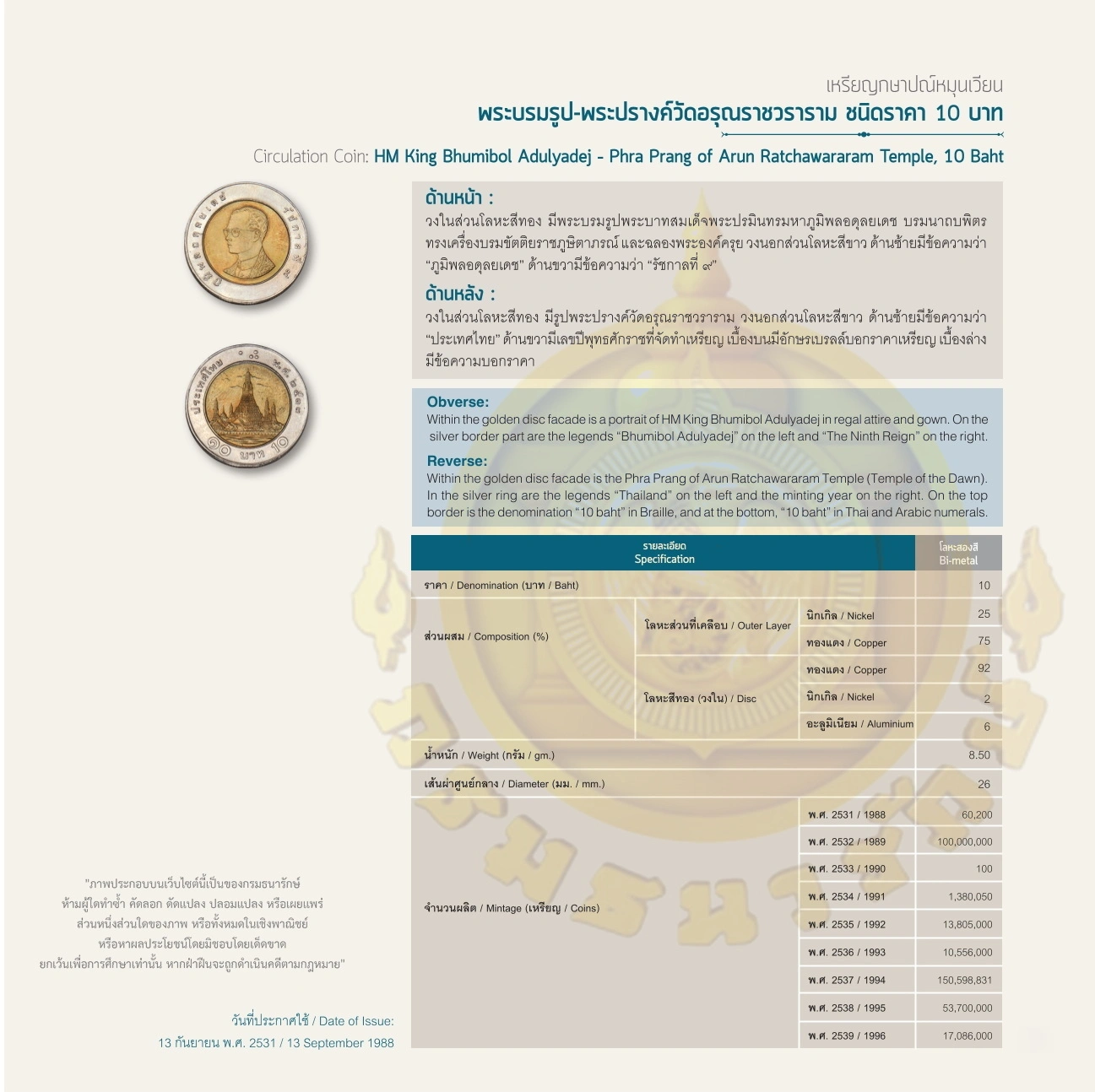 Lorem ipsum dolor sit amet