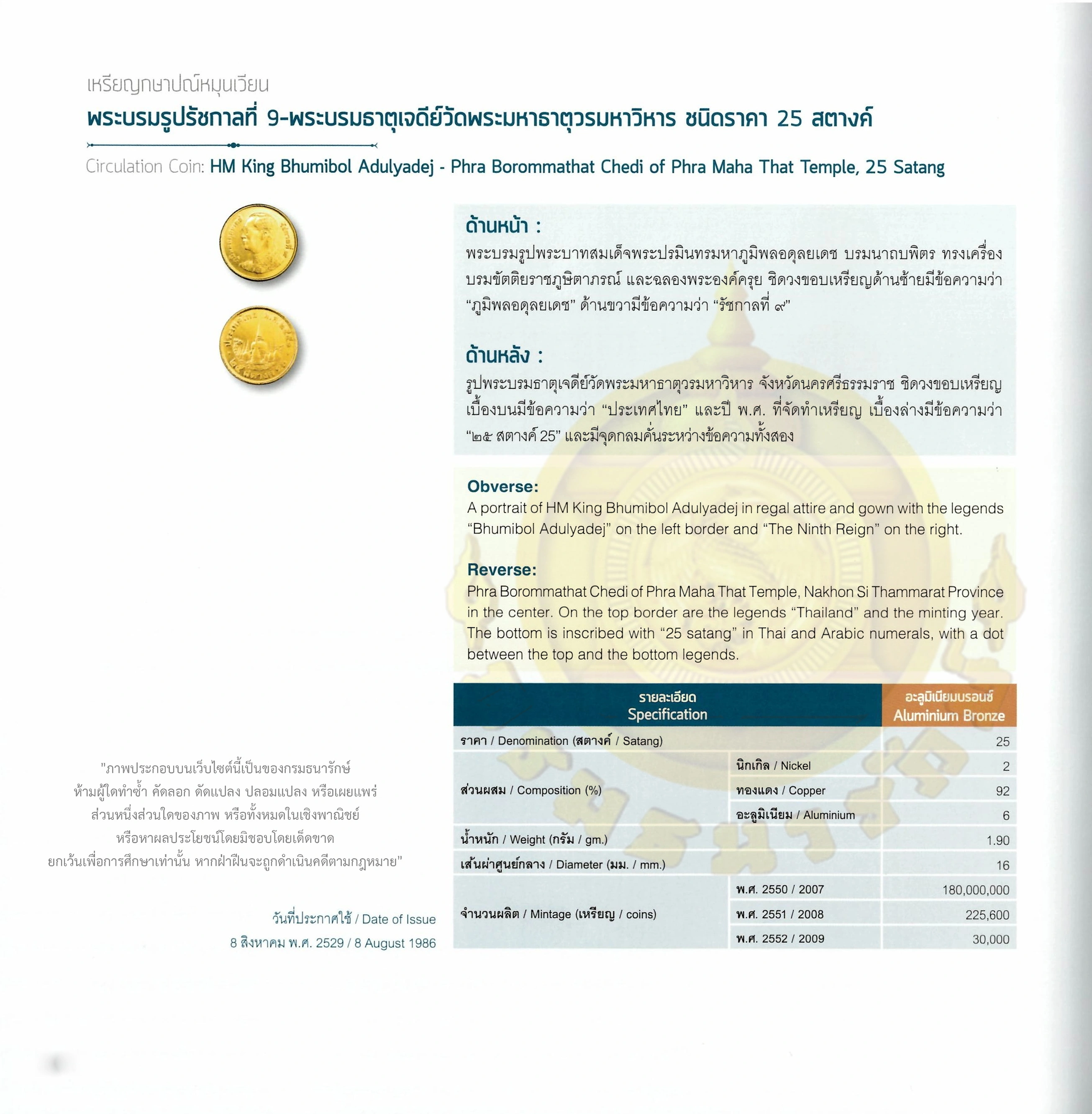 Lorem ipsum dolor sit amet