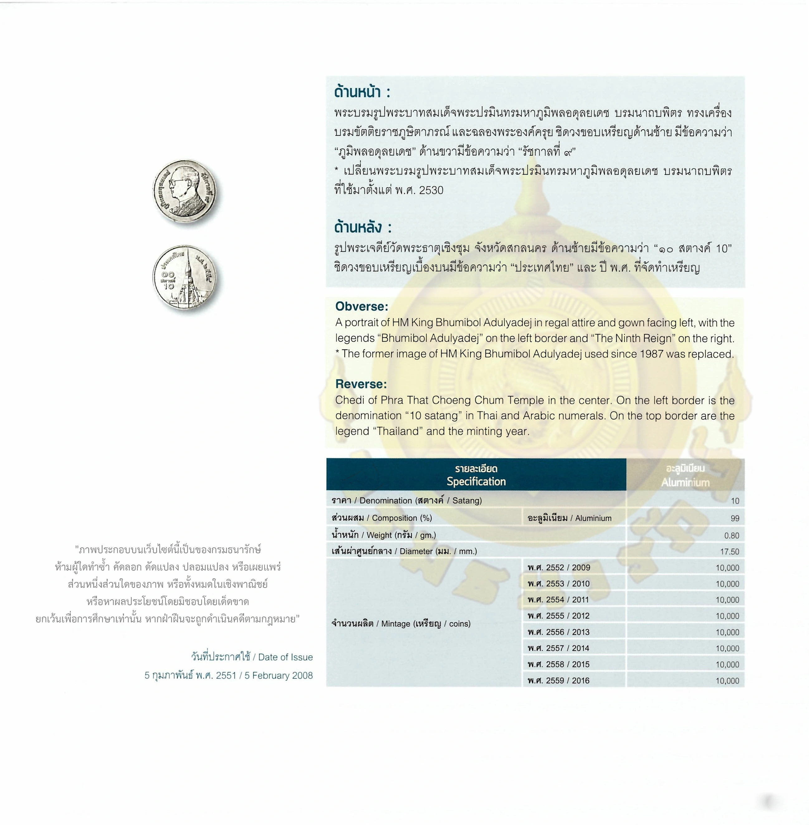 Lorem ipsum dolor sit amet
