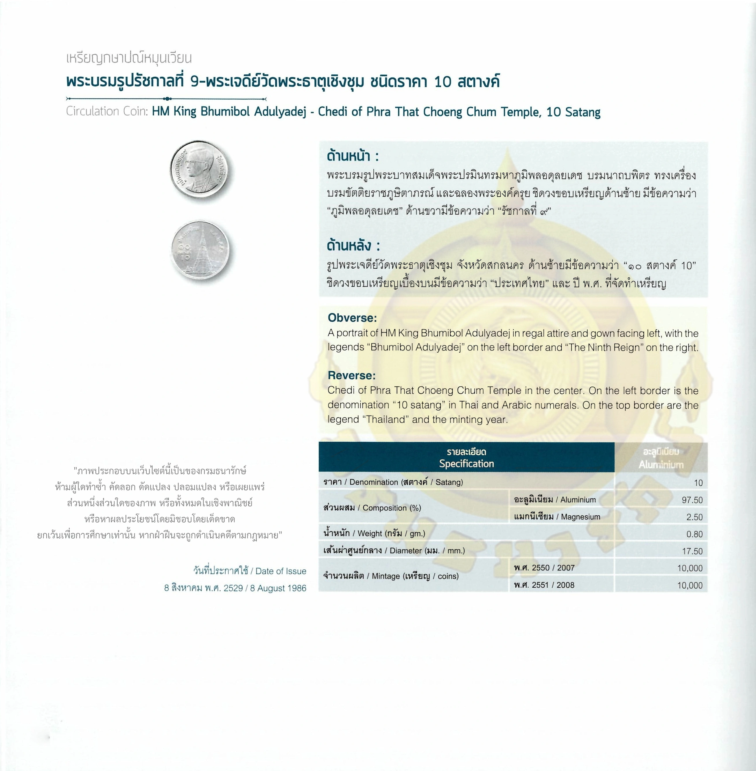 Lorem ipsum dolor sit amet