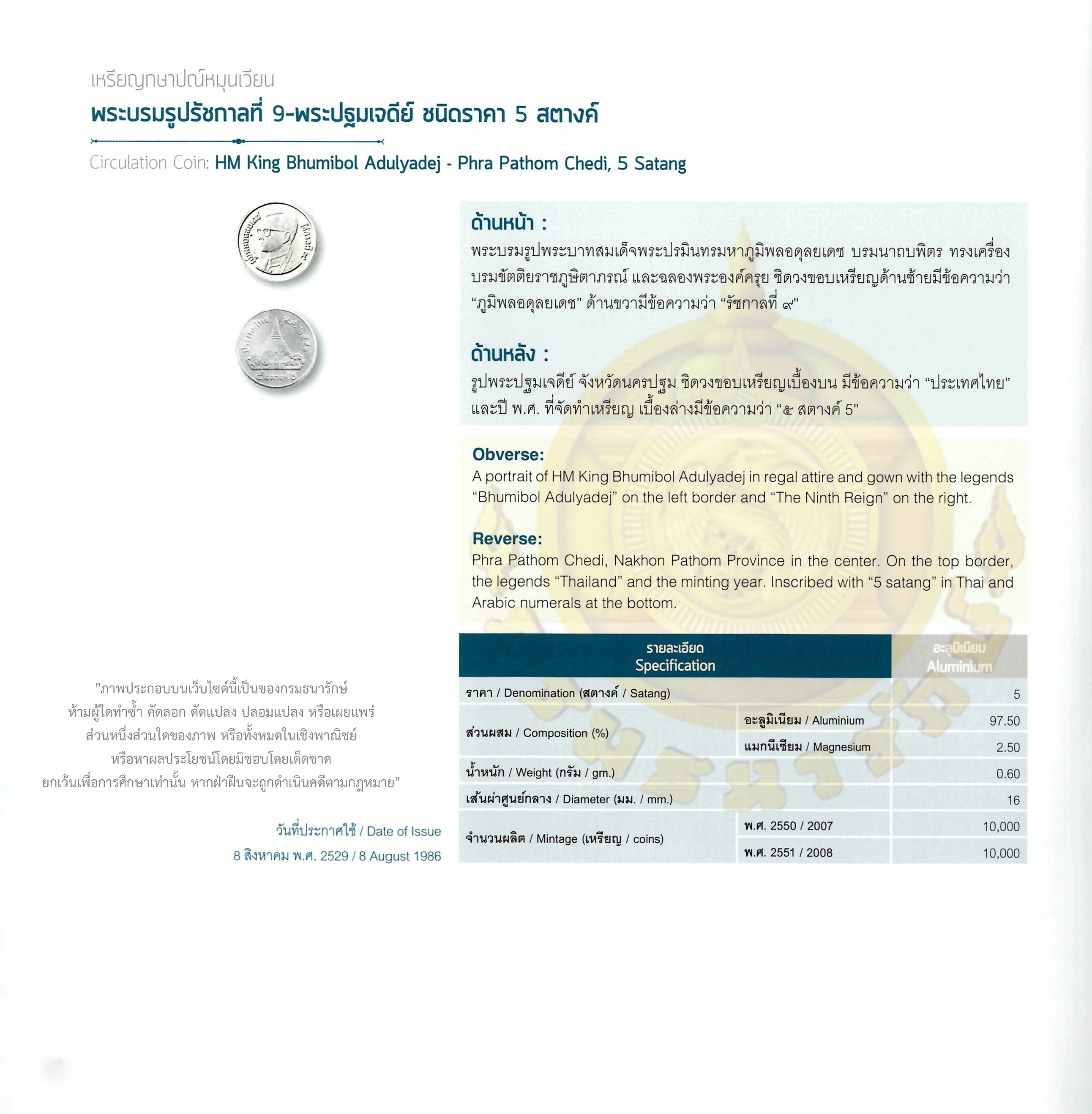 Lorem ipsum dolor sit amet