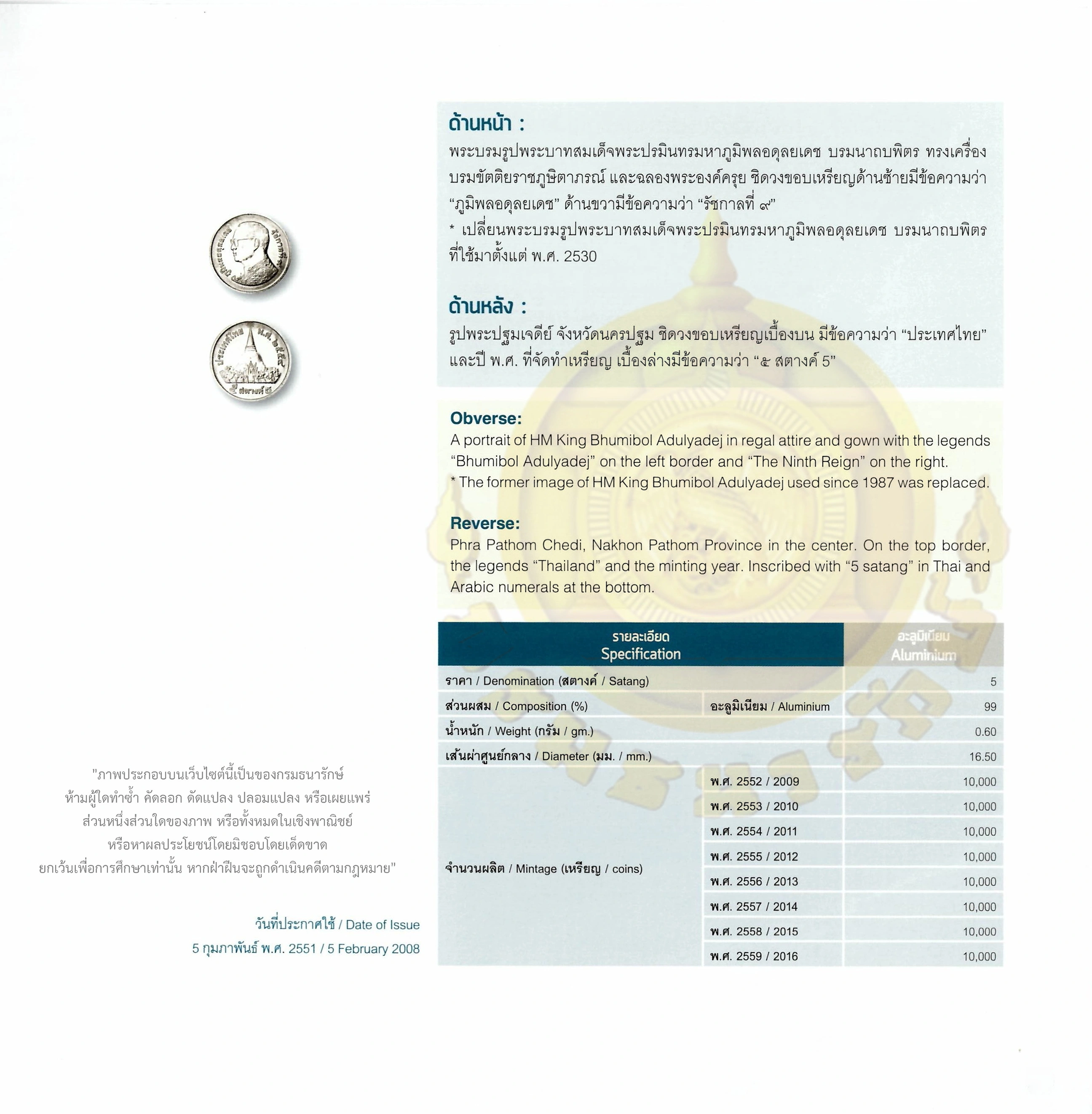 Lorem ipsum dolor sit amet