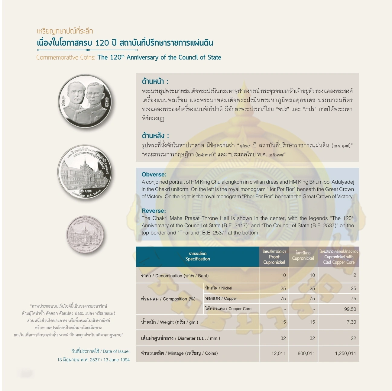 Lorem ipsum dolor sit amet
