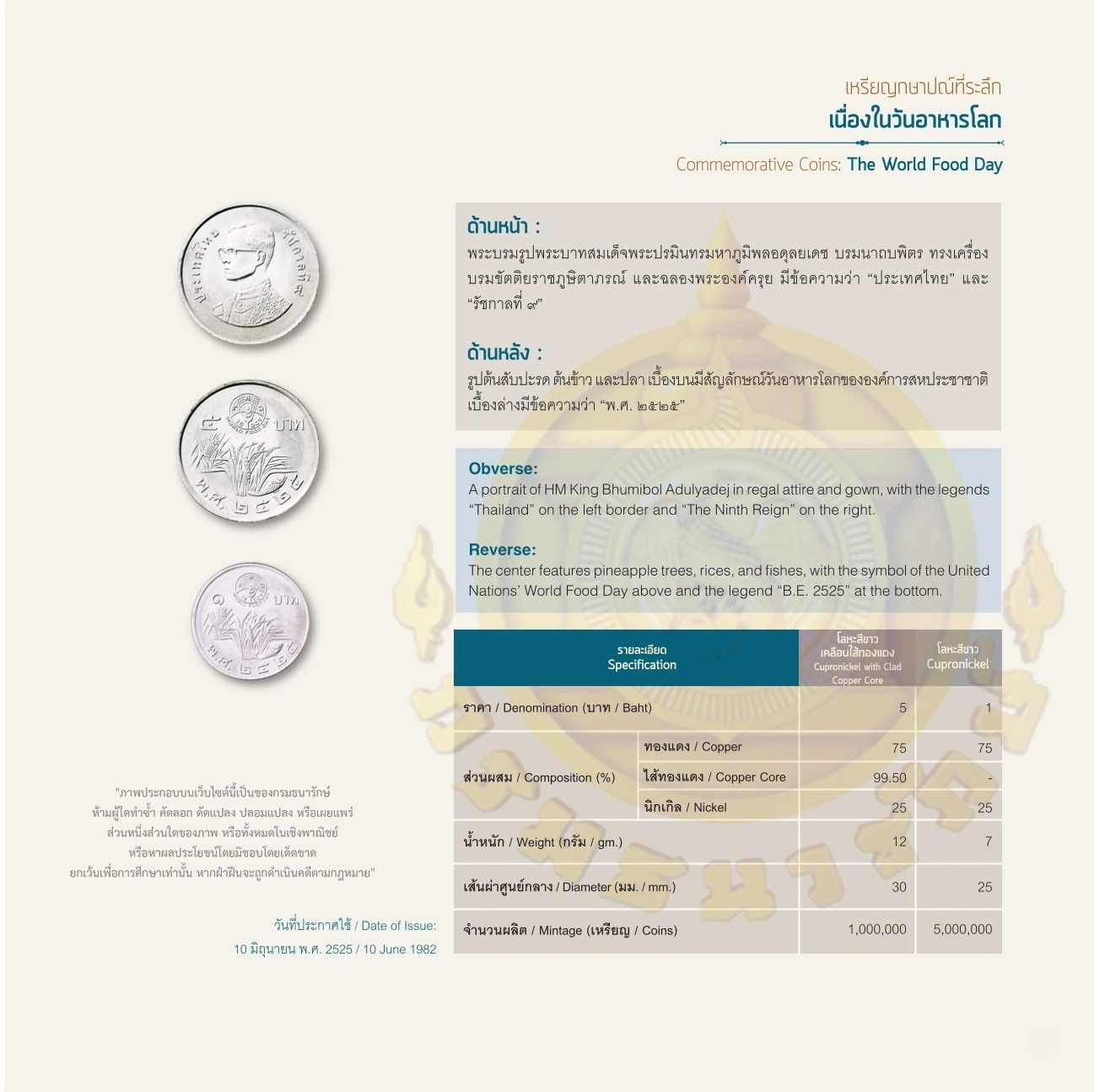 Lorem ipsum dolor sit amet