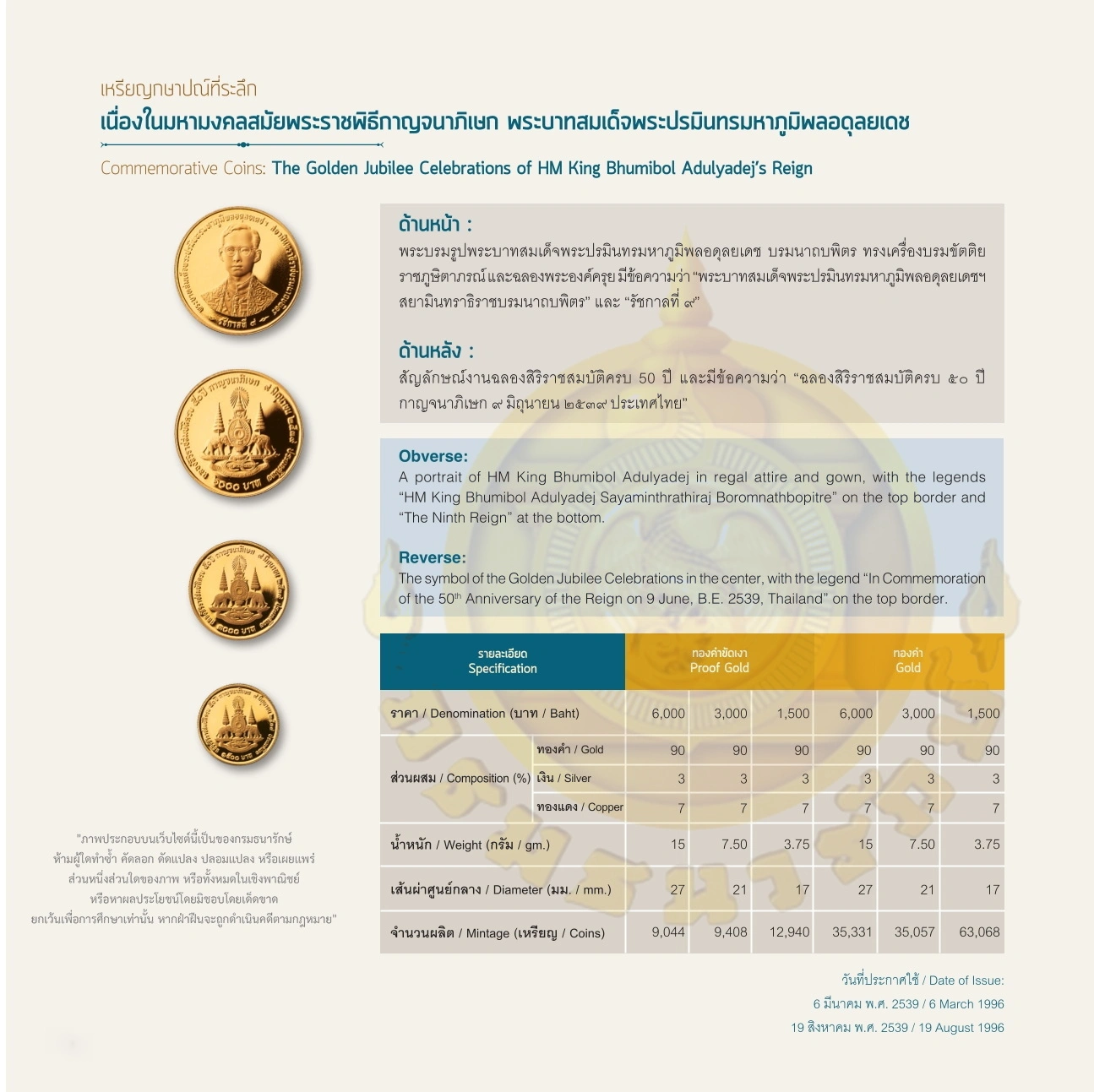 Lorem ipsum dolor sit amet